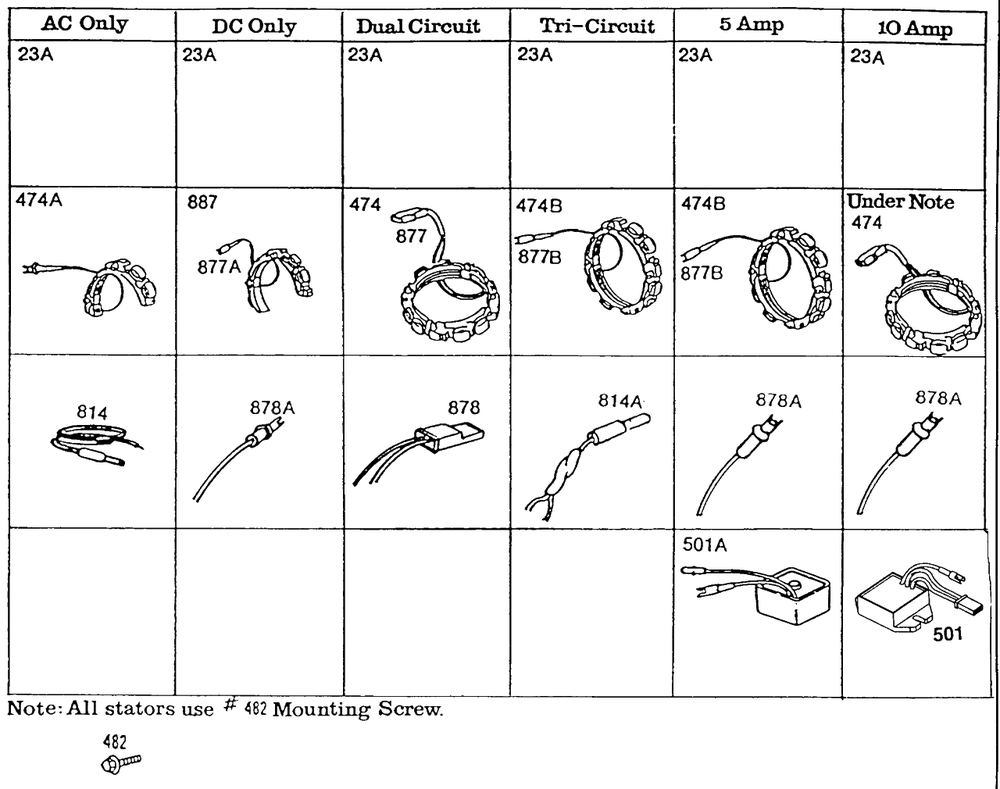 Alternator Chart Diagram and Parts List for 190412-6130-XX  Briggs and Stratton Engine